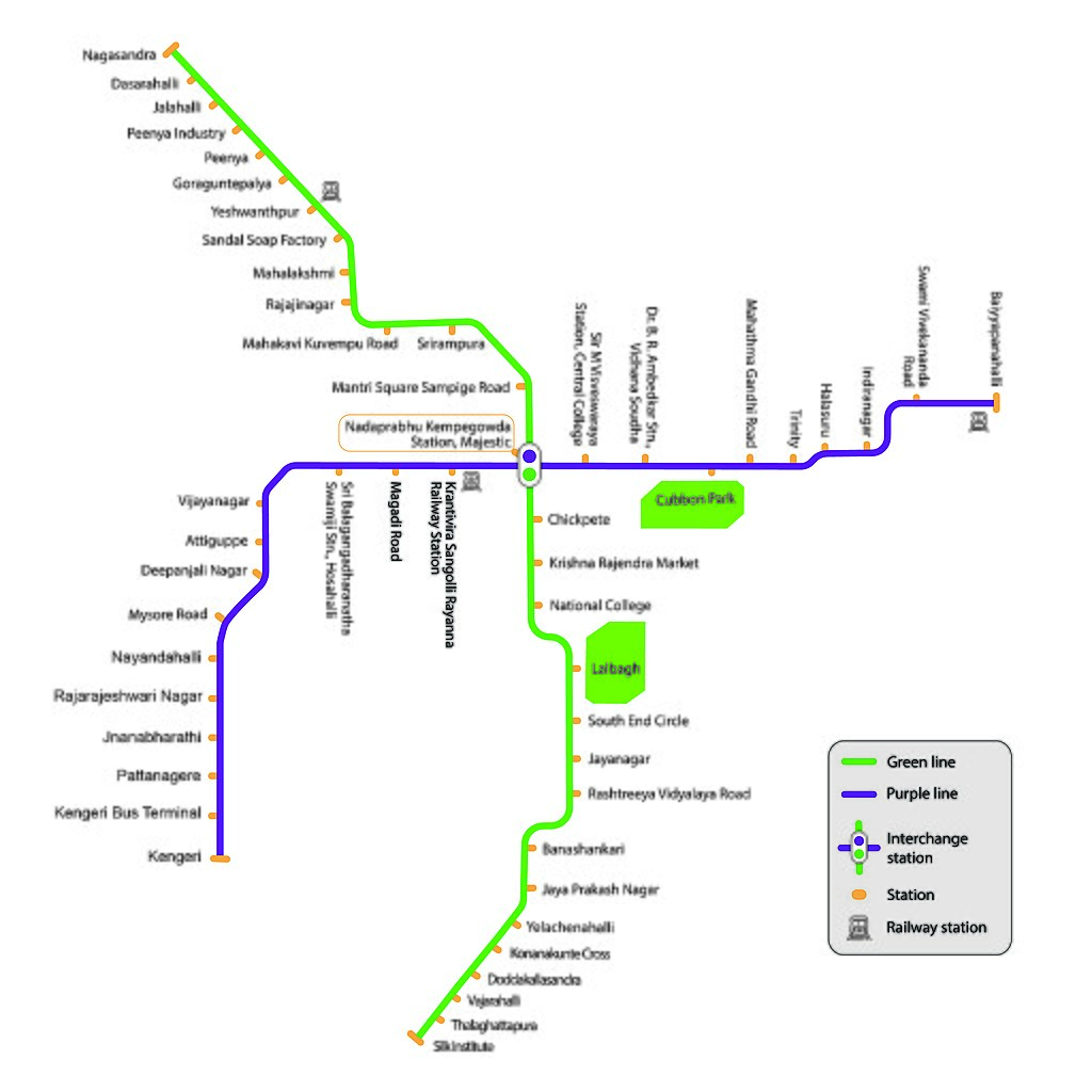 Metro Network in India Across All Cities